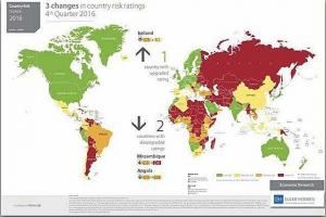رتبه ریسک کشورها؛ ریسک ایران چقدر است؟