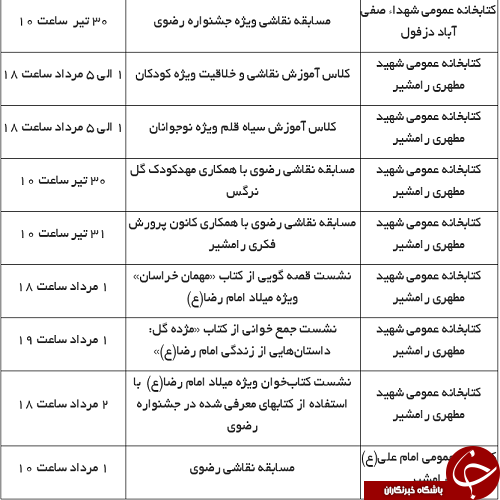 اعلام برنامه کتابخانه های عمومی خوزستان در مردادماه+جدول برنامه ها