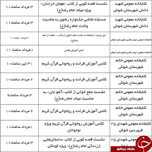 اعلام برنامه کتابخانه های عمومی خوزستان در مردادماه+جدول برنامه ها